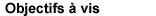 Objectifs &agrave; vis